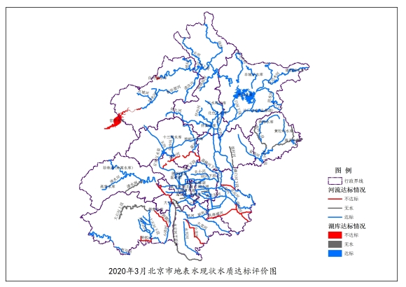 2020年3月北京市地表水现状水质达标评价图-200