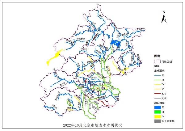 发外网-水质公示结果（202210）