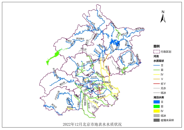 发外网-水质公示结果（202212）