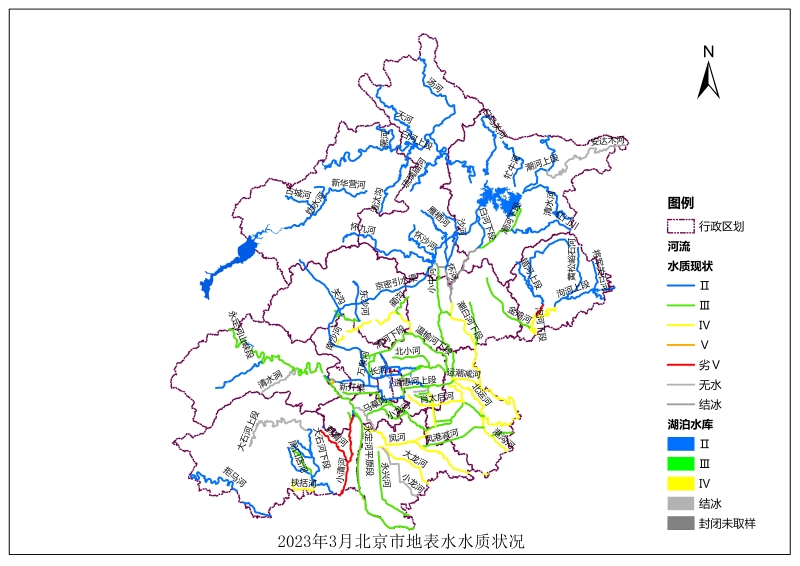 发外网-水质公示结果（202303）