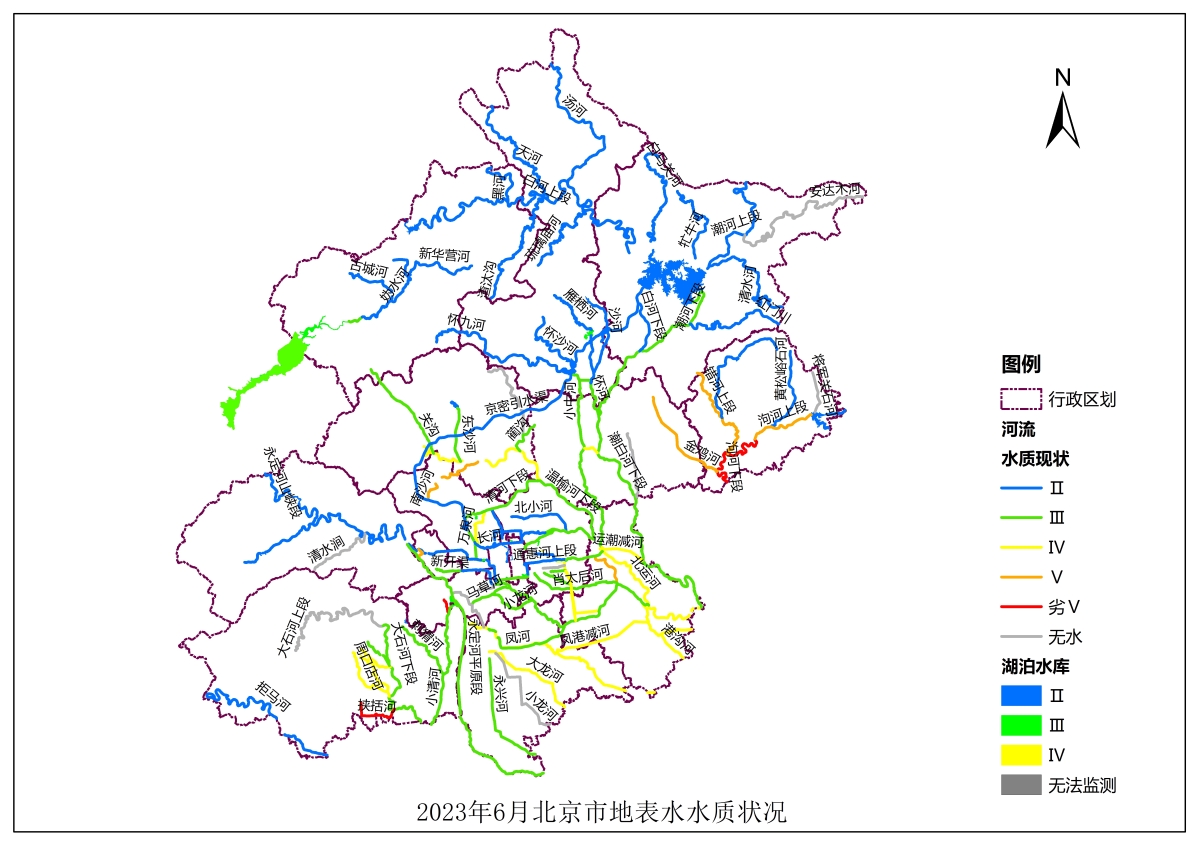 发外网-水质公示结果（202306）