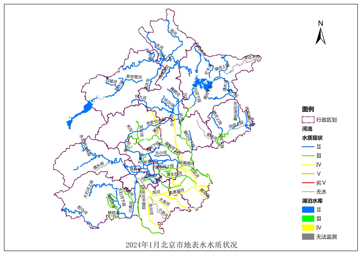 发外网-水质公示结果（202401）