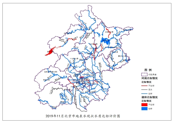 2019年11月北京市地表水现状水质达标评价图