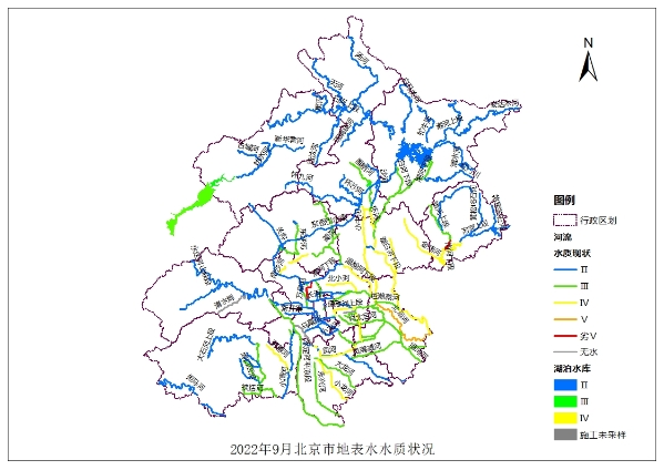 发外网-水质公示结果（202209）