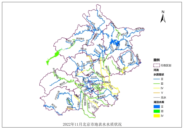 发外网-水质公示结果（202211）