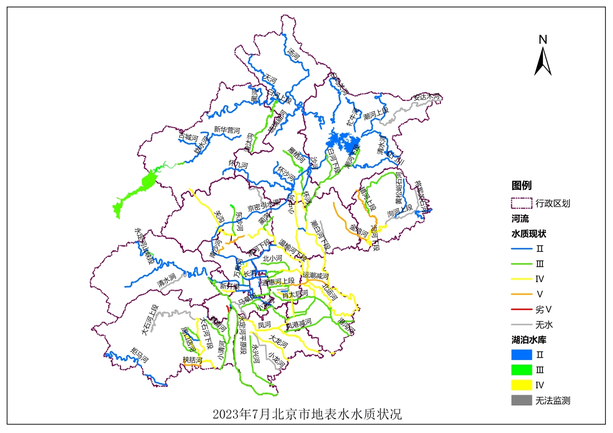 发外网-水质公示结果（202307）