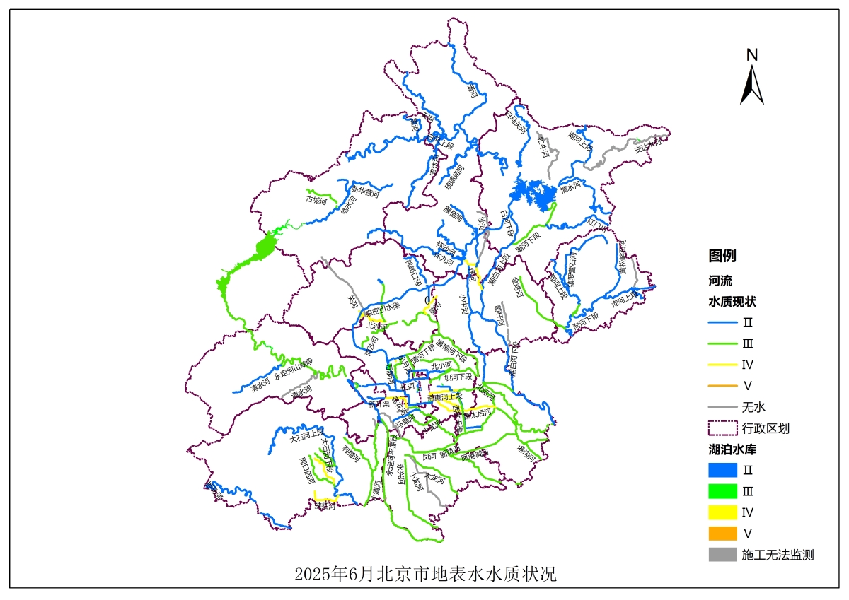 6月水质