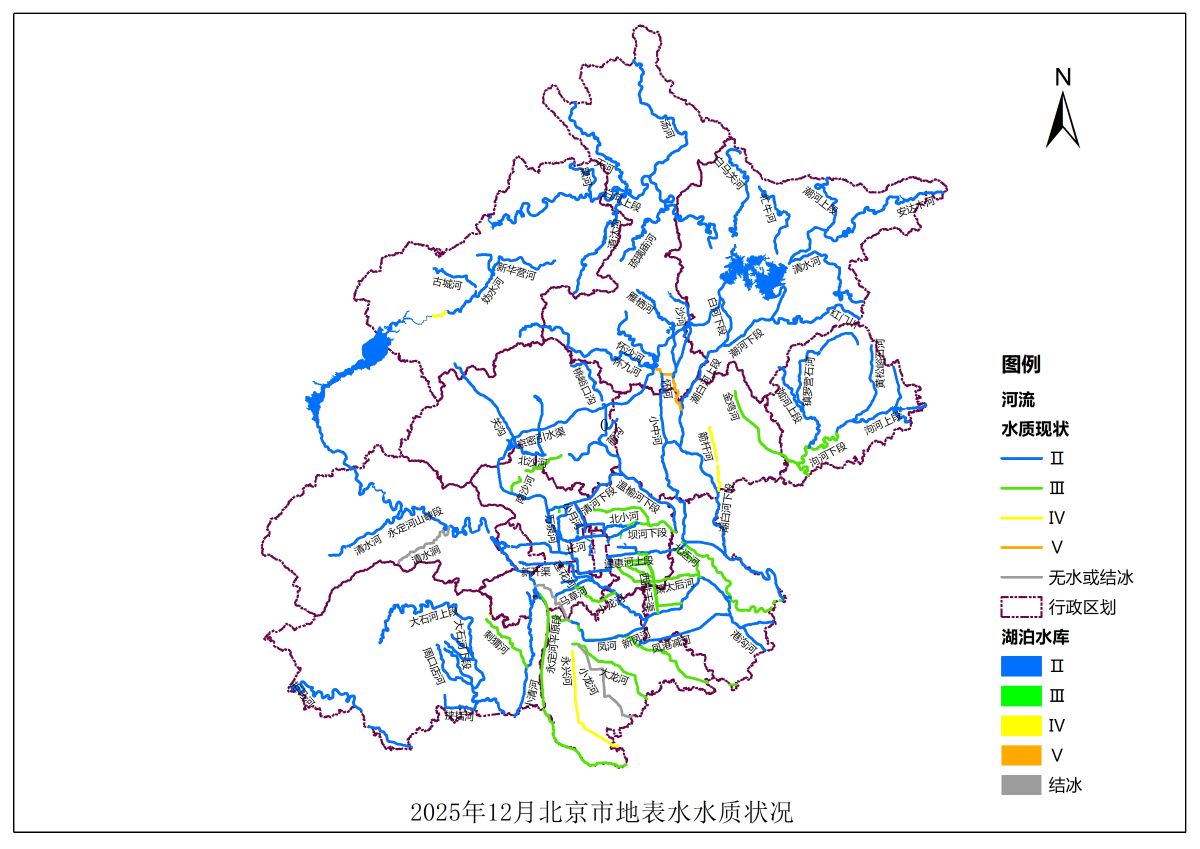 水质公示结果（202512）公众版外网版