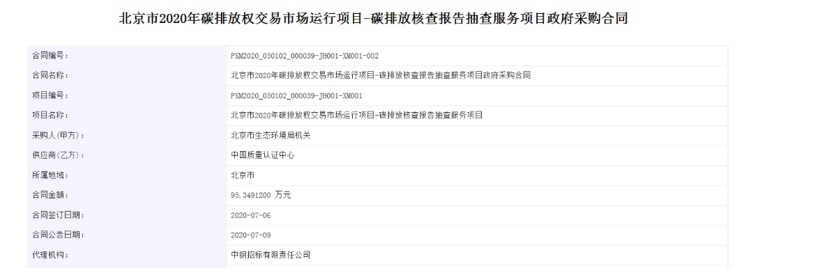 合同公告截图_2020年碳排放权交易市场运行管理项目-碳排放核查报告抽查服务项目04包