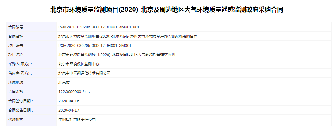 北京市环境质量监测项目（2020）-北京及周边地区大气环境质量遥感监测政府采购合同