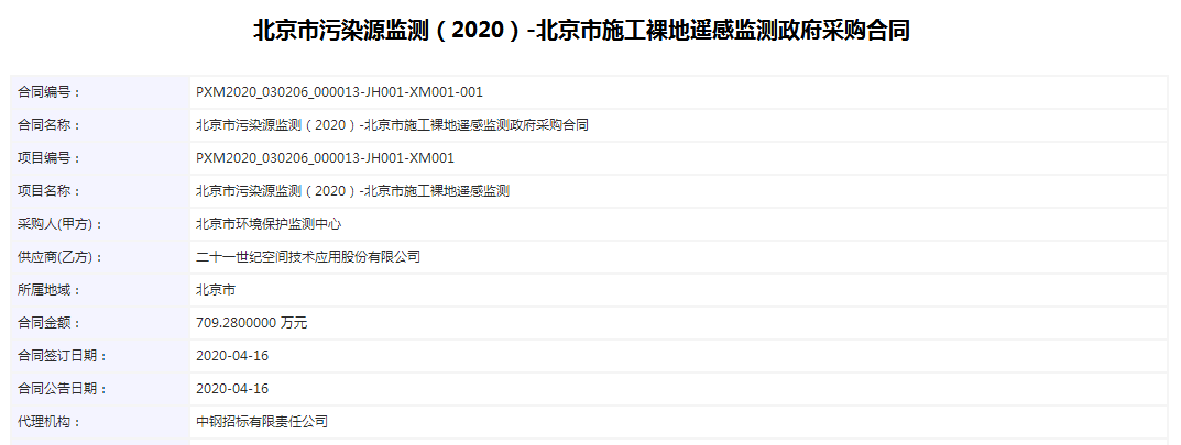 北京市污染源监测（2020）-北京市施工裸地遥感监测政府采购合同