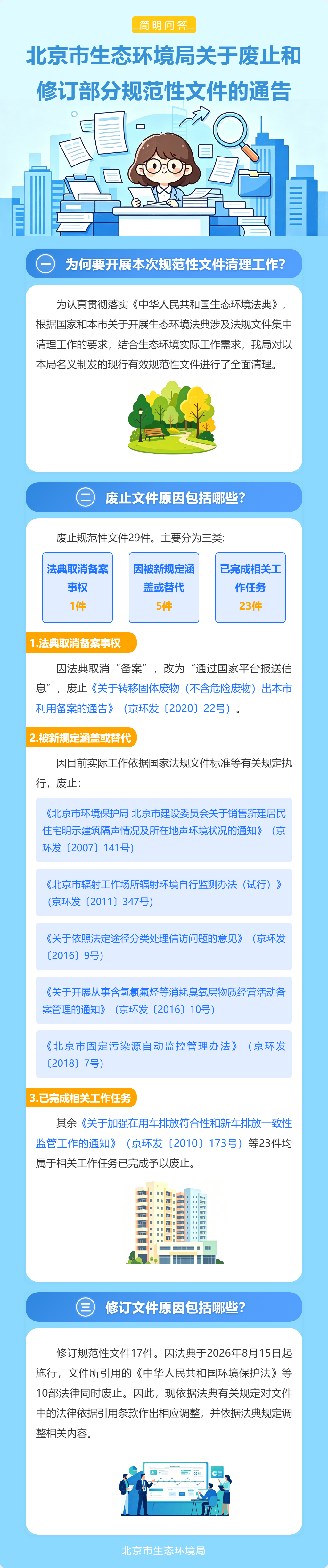 一图读懂：北京市生态环境局关于废止和修订部分规范性文件的通告