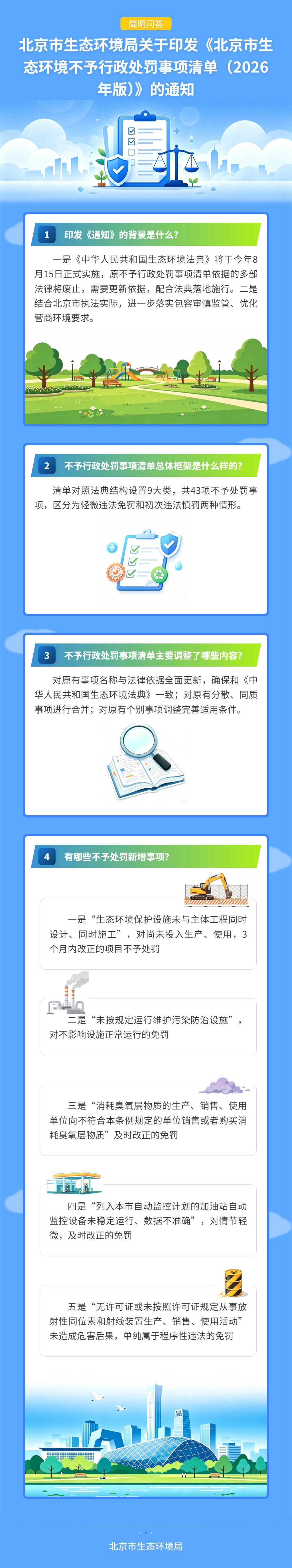 北京市生态环境局关于印发《北京市生态环境不予行政处罚事项清单（2026年版）》的通知