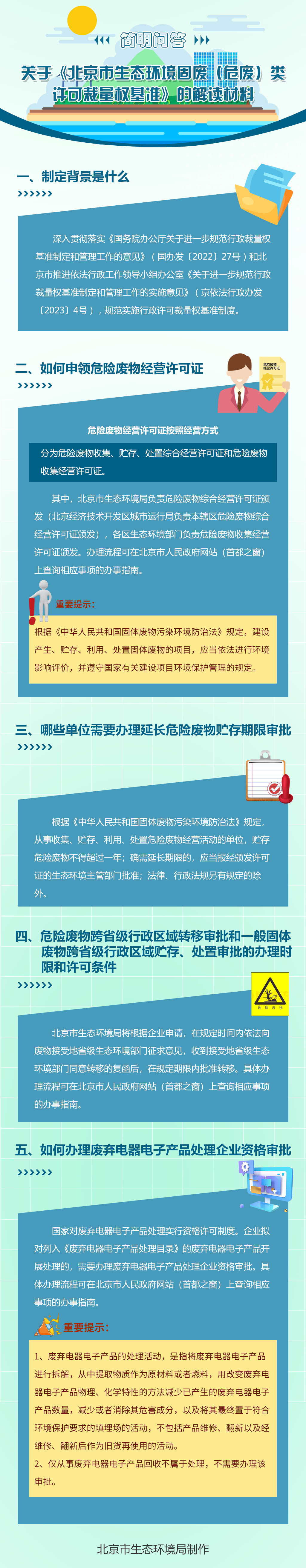 《北京市生态环境固体废物（危险废物）类行政许可裁量权基准》