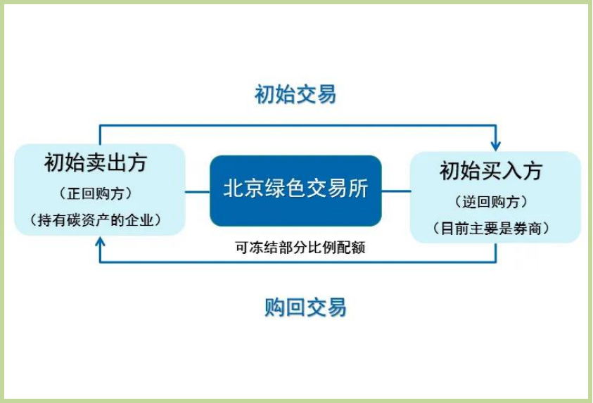 341dc9fc-c7d5-4db6-b6de-1a2d7775a012 341dc9fc-c7d5-4db6-b6de-1a2d7775a012
