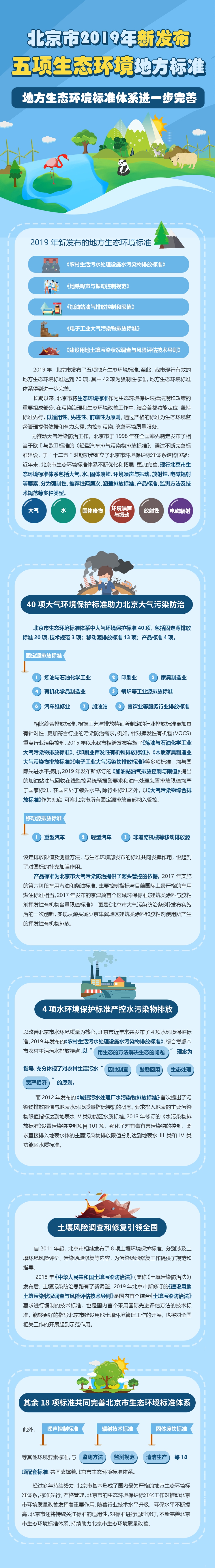 环保1