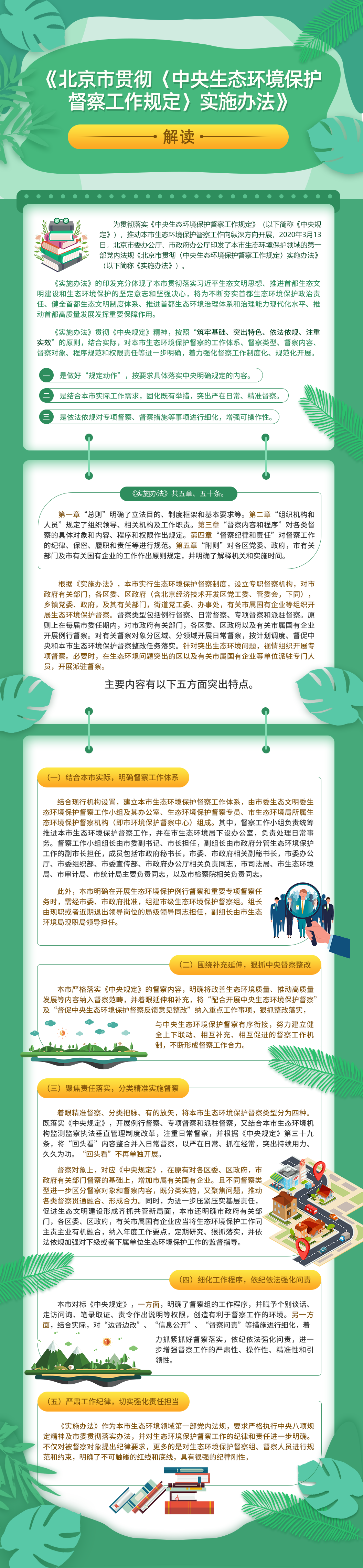 长图-20200319