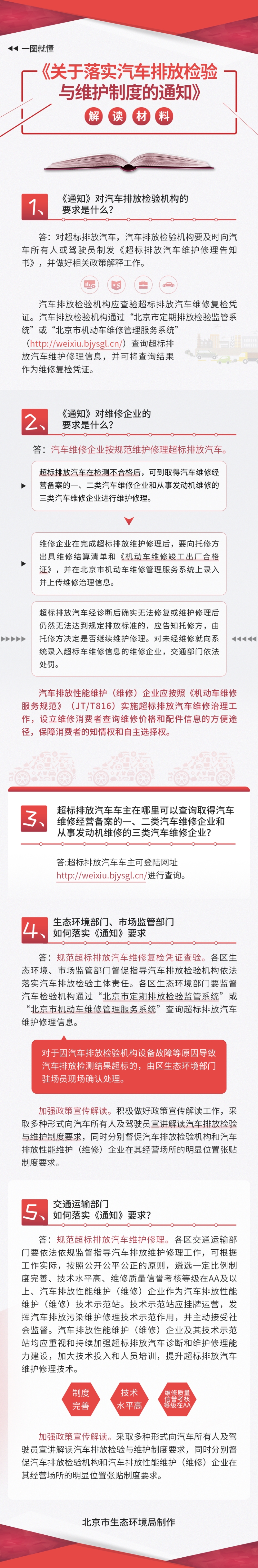 落实汽车