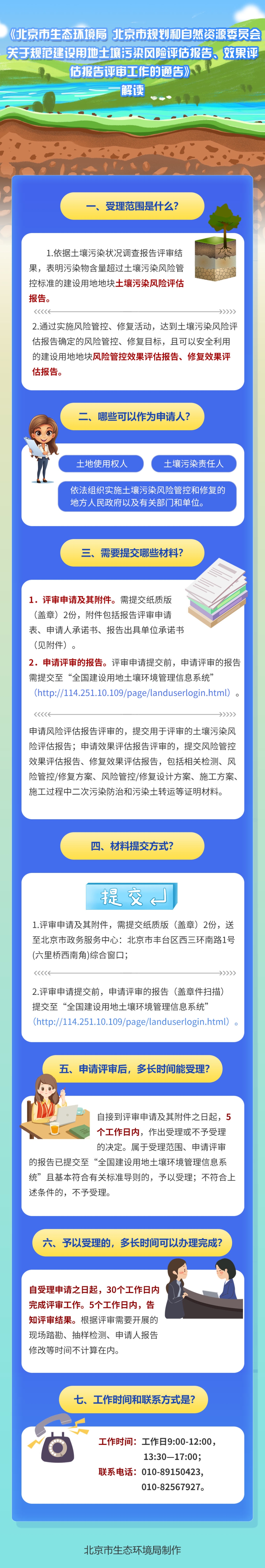 《北京市生态环境局 北京市规划和自然资源委员会关于规范建设用地土壤污染风险评估报告、效果评估报告评审工作的通告》解读