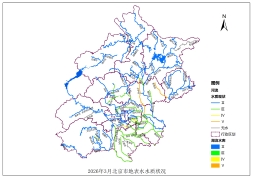 水环境质量