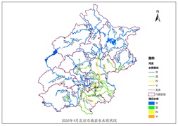 水环境质量